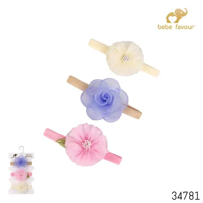 product card image